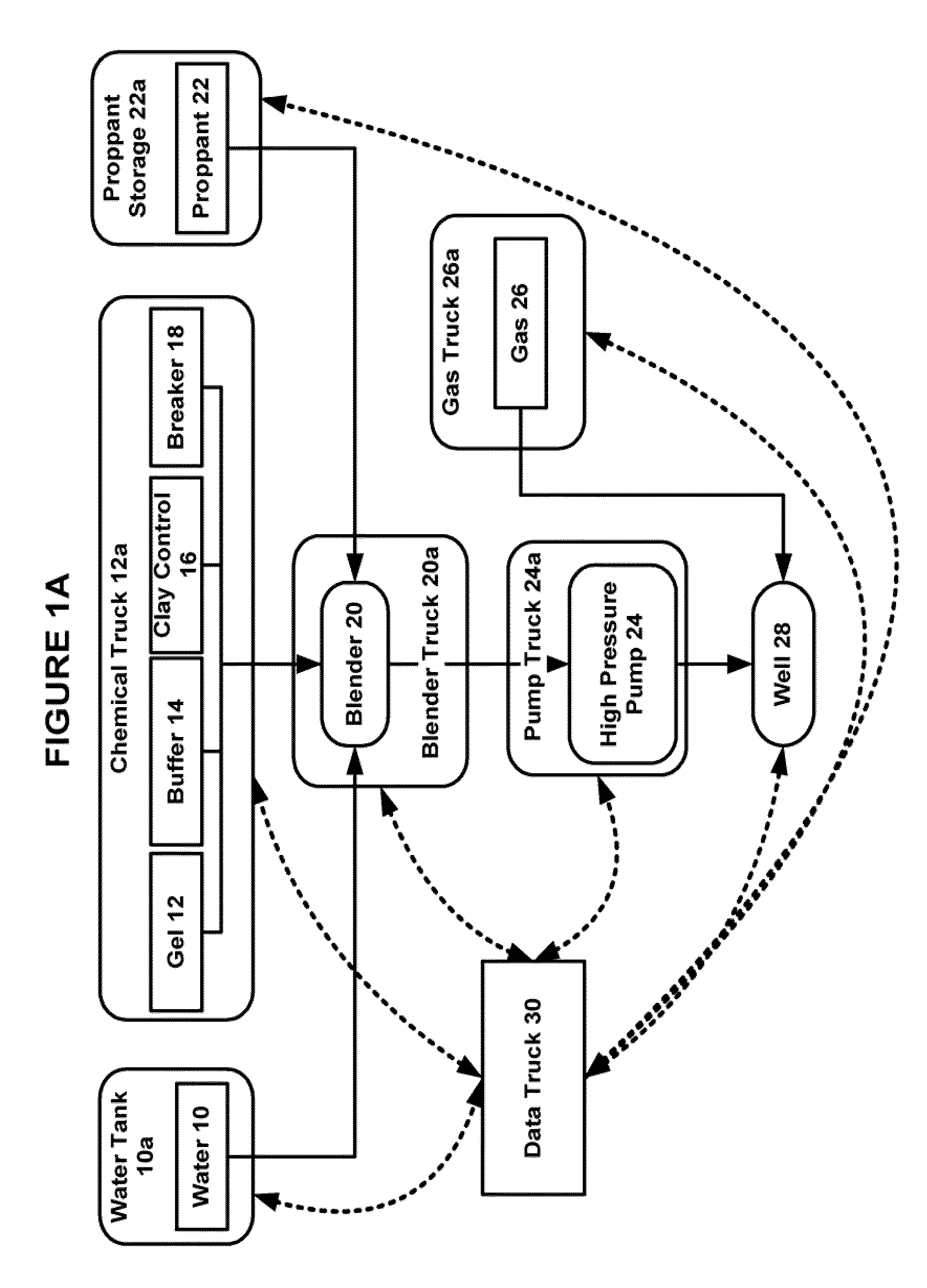 Green coal bed methane fracturing fluid compositions, methods of preparation and methods of use