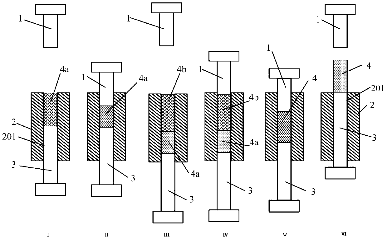 Forming method and forming device for powder metallurgy part