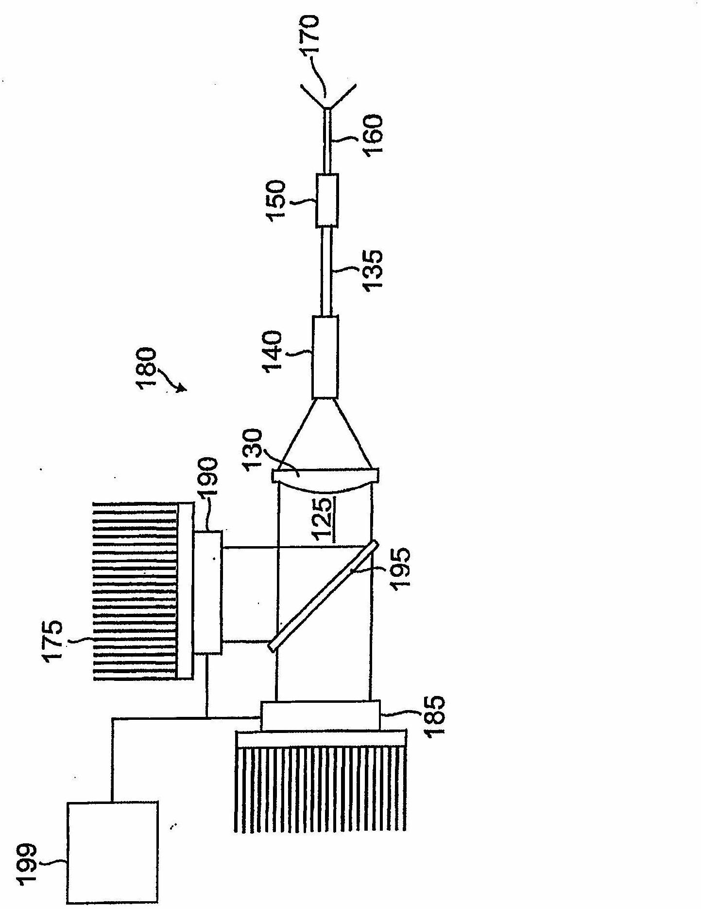 Photonic lattice LEDs for ophthalmic illumination