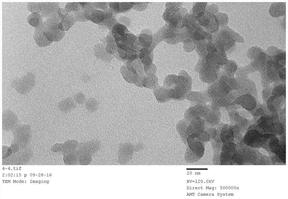 Hydrogenation catalyst and preparation method and application thereof