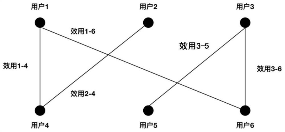 Live broadcast microphone connection matching method and device, equipment and storage medium