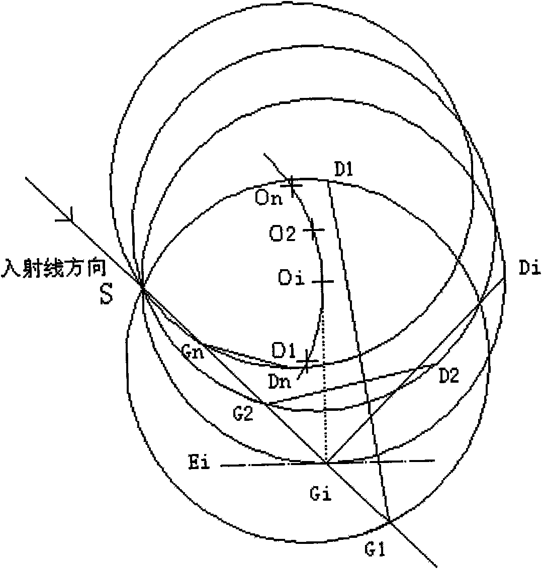 Hyperbolic crystal X-ray fluorescence spectrum analyzer and operating method thereof