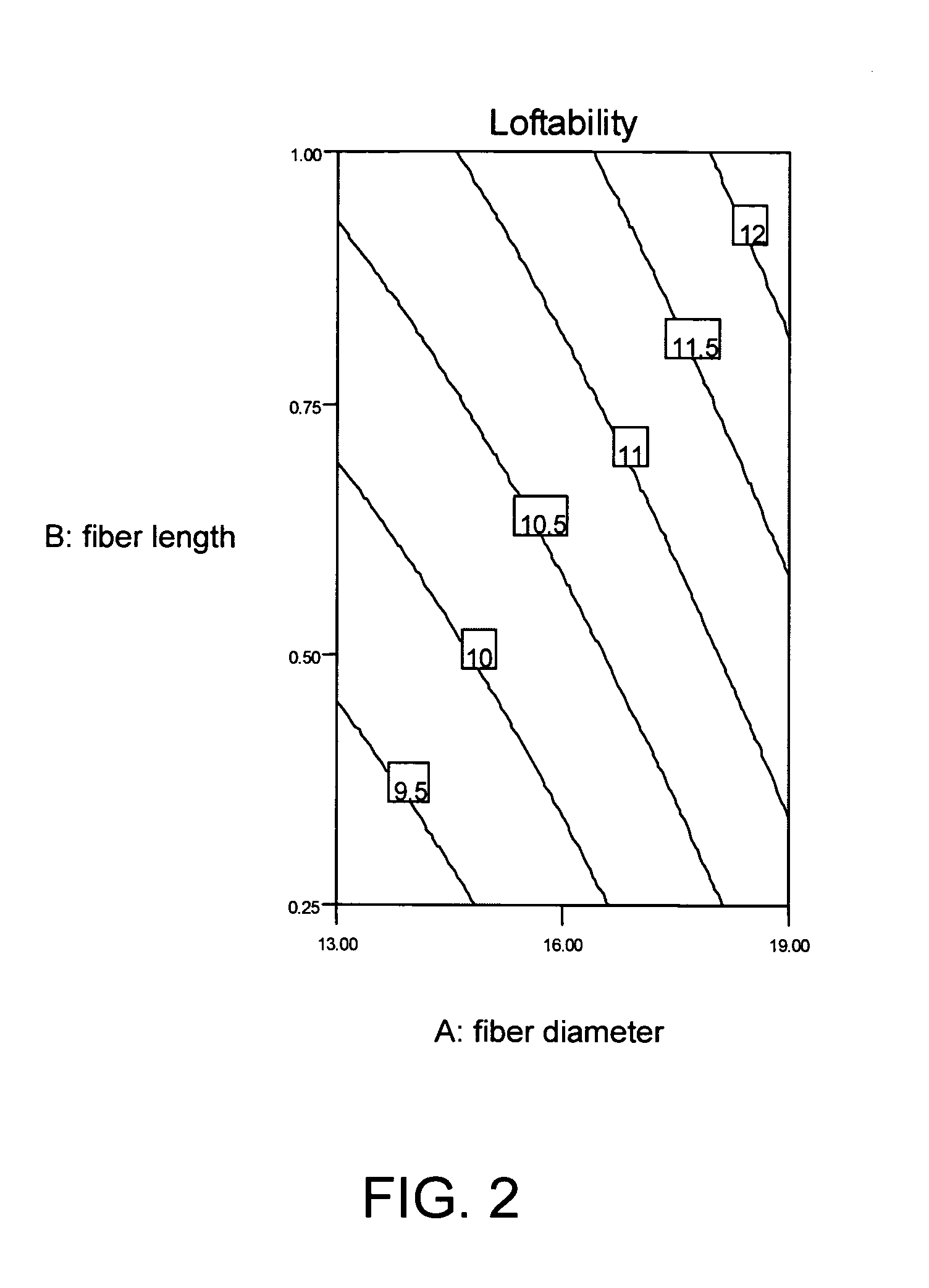 Fiber-reinforced thermoplastic composite material