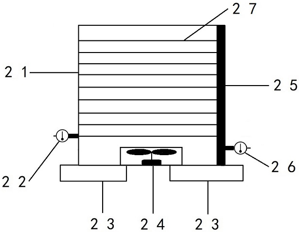 A large-capacity circulating heating and drying system and a heating and drying method thereof