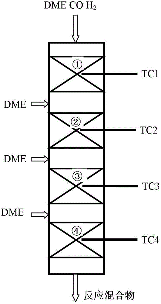 A kind of method for preparing methyl acetate