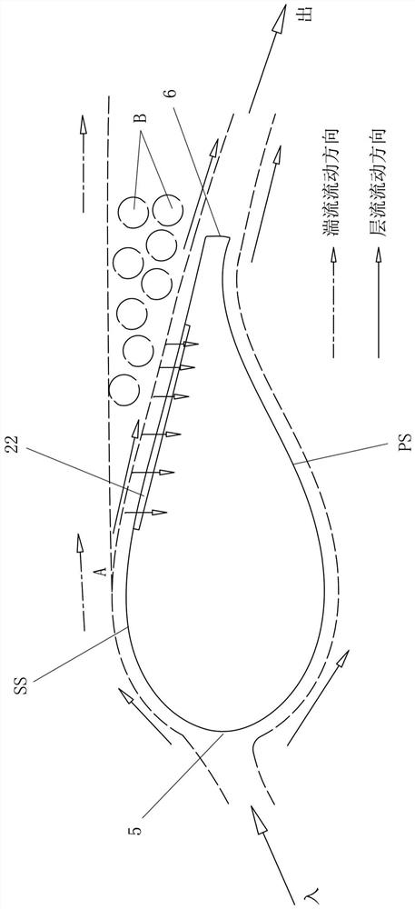 Blade, wind turbine and method of operation