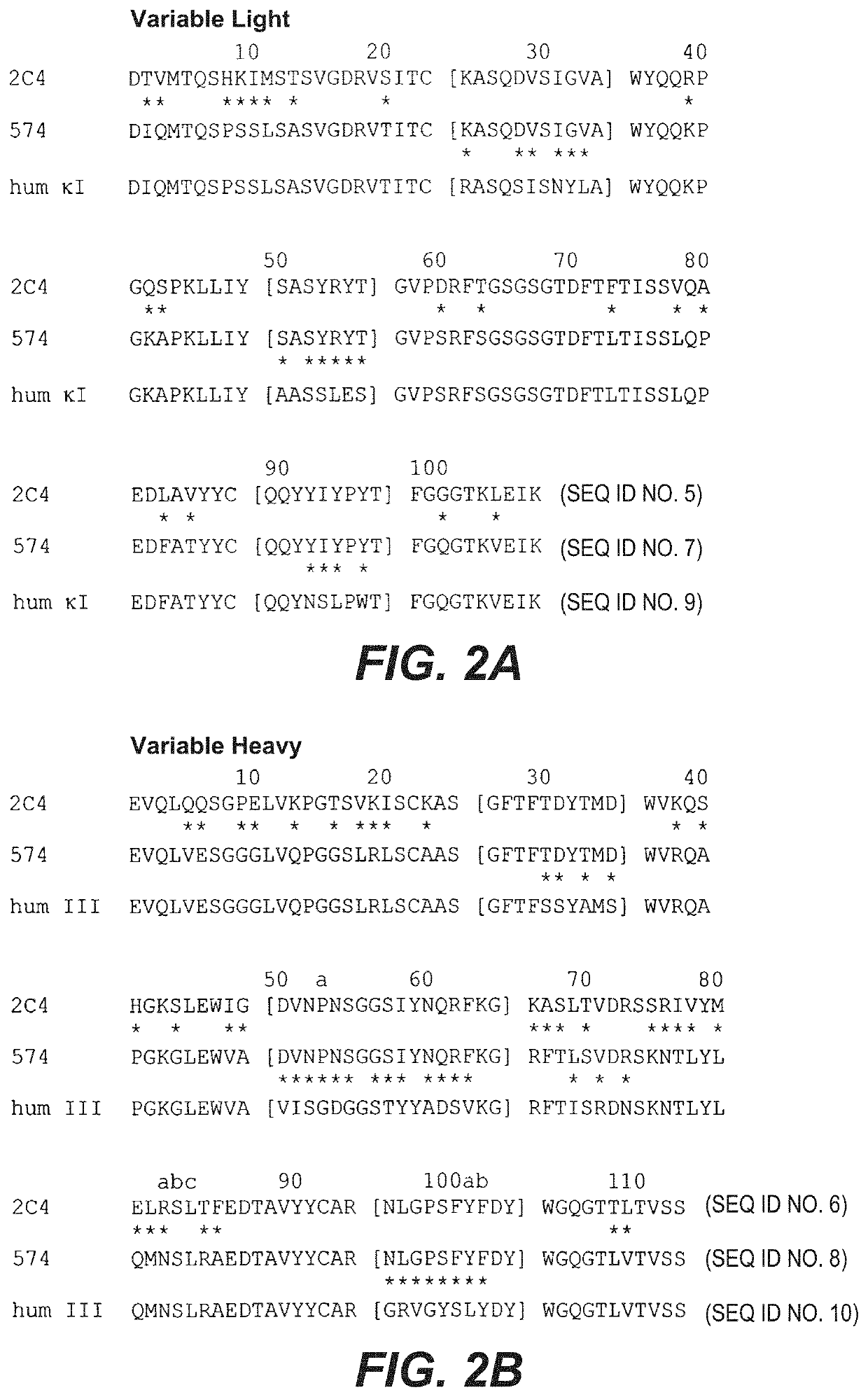 Pertuzumab plus trastuzumab fixed dose combination