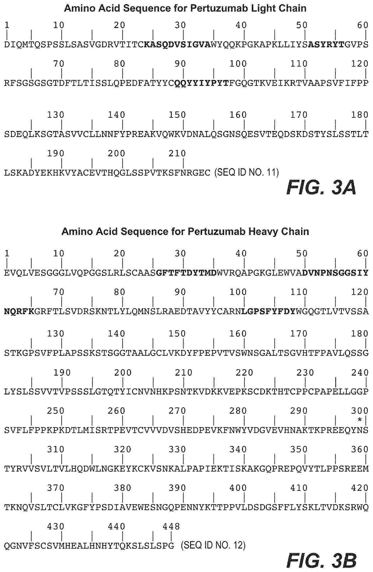 Pertuzumab plus trastuzumab fixed dose combination