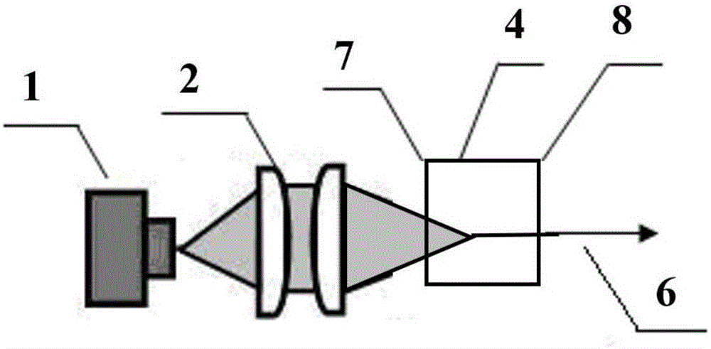 Self-frequency-doubling all-solid-state yellow-light laser