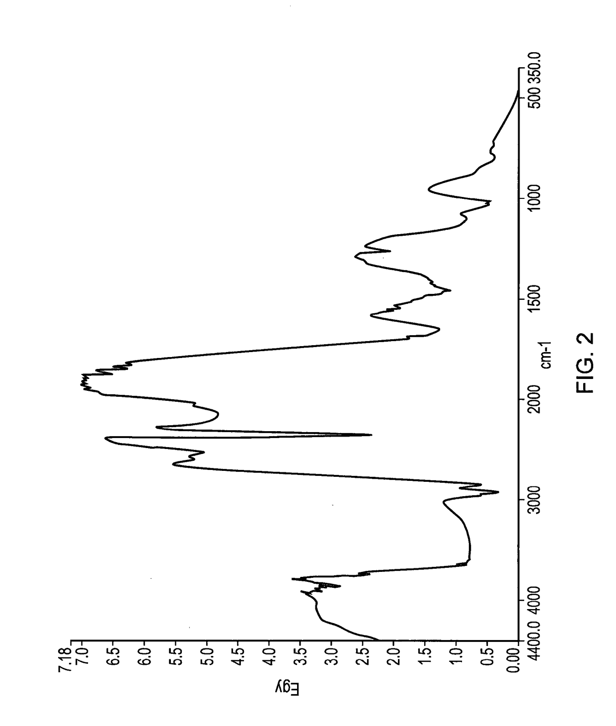 Method for producing 3-hydroxypropanal