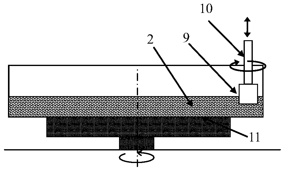 A Mechano-rheological Polishing Method for Fixed-point Release of Chemical Action