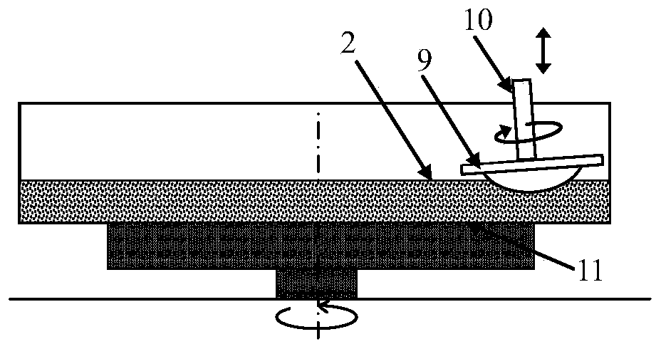 A Mechano-rheological Polishing Method for Fixed-point Release of Chemical Action