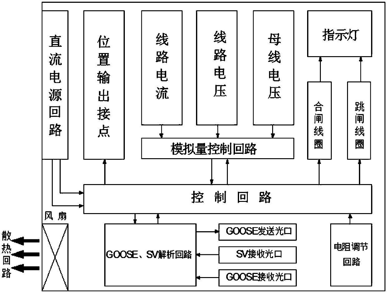 Intelligent transformer substation simulation switch, equipment and method