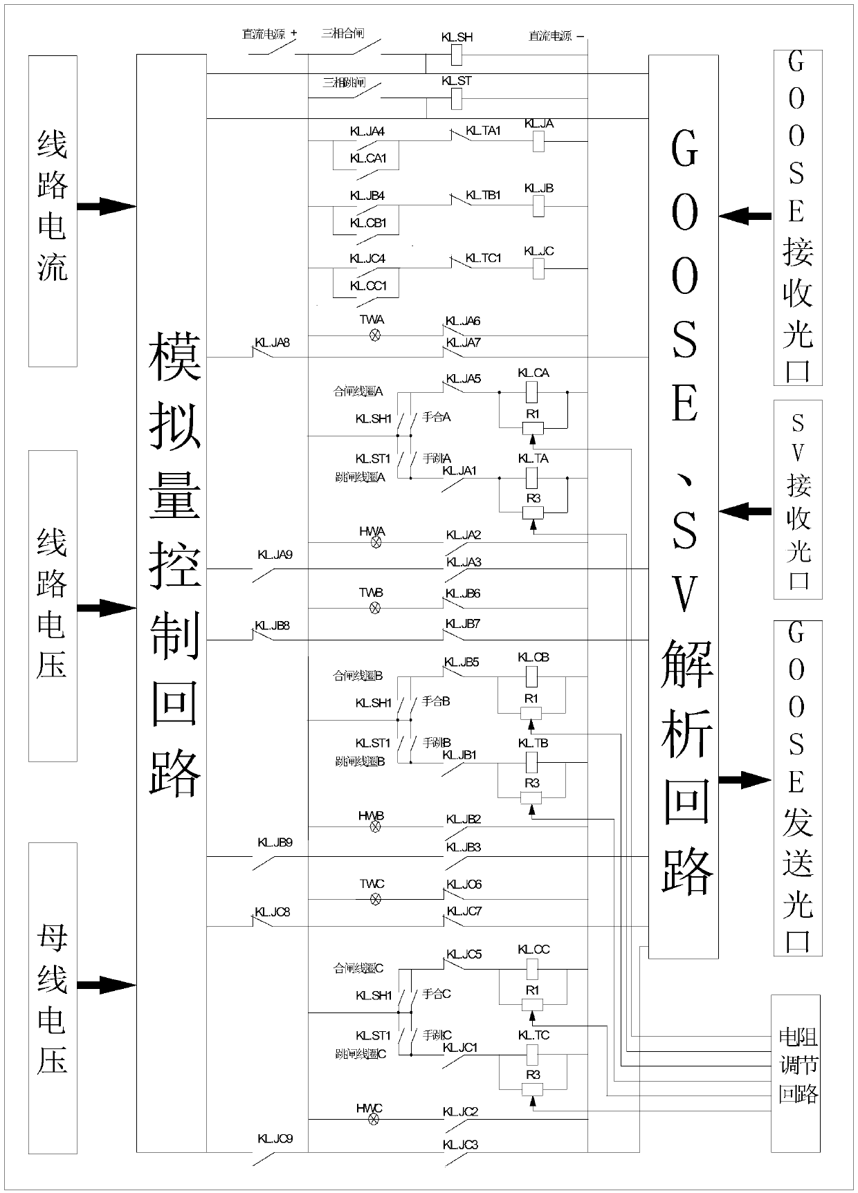 Intelligent transformer substation simulation switch, equipment and method