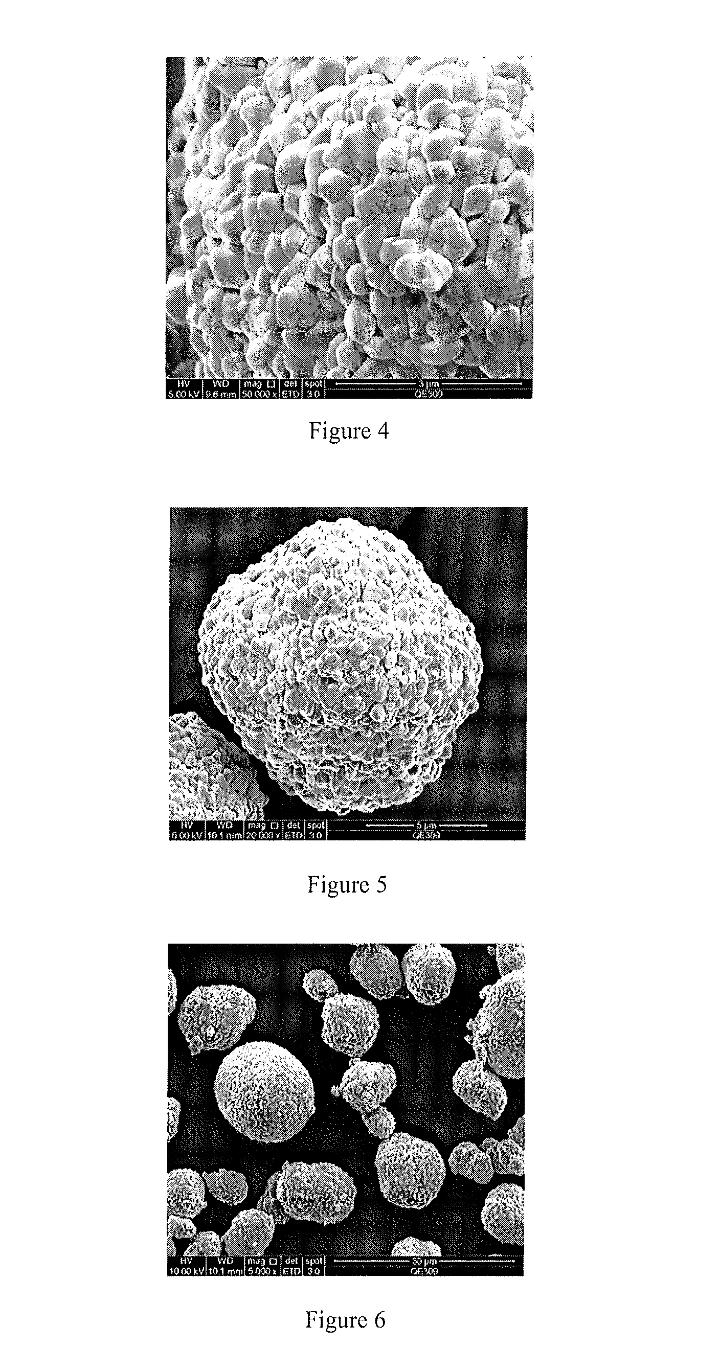 Oxide cathode material for lithium ion battery having high energy density and preparation process thereof