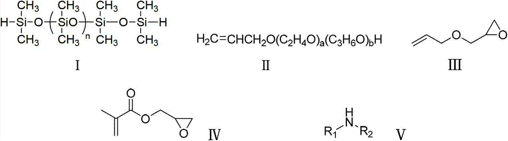 Amino modified polysiloxane copolymer and application thereof