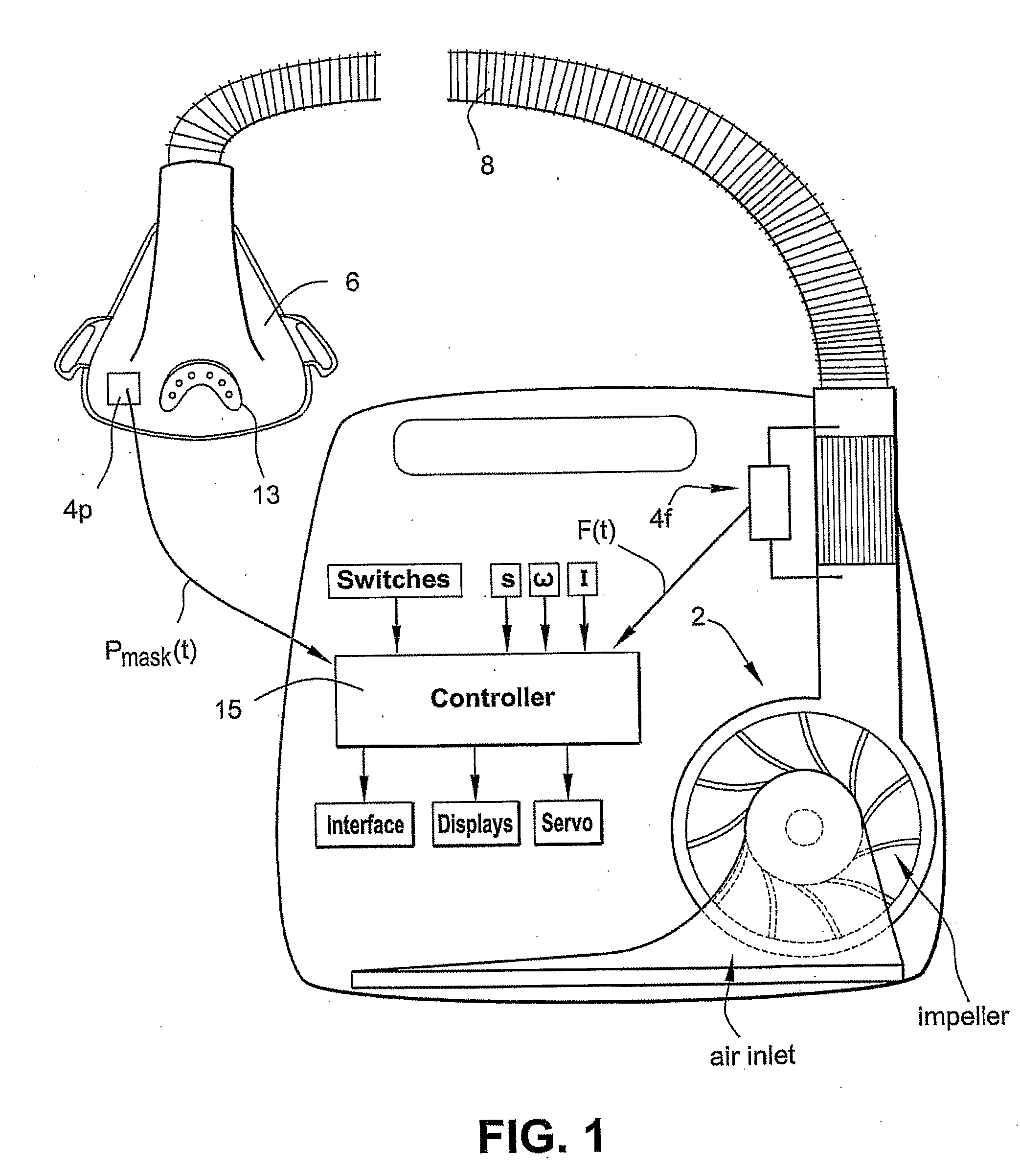 Acclimatization therapy for first time cpap and niv users