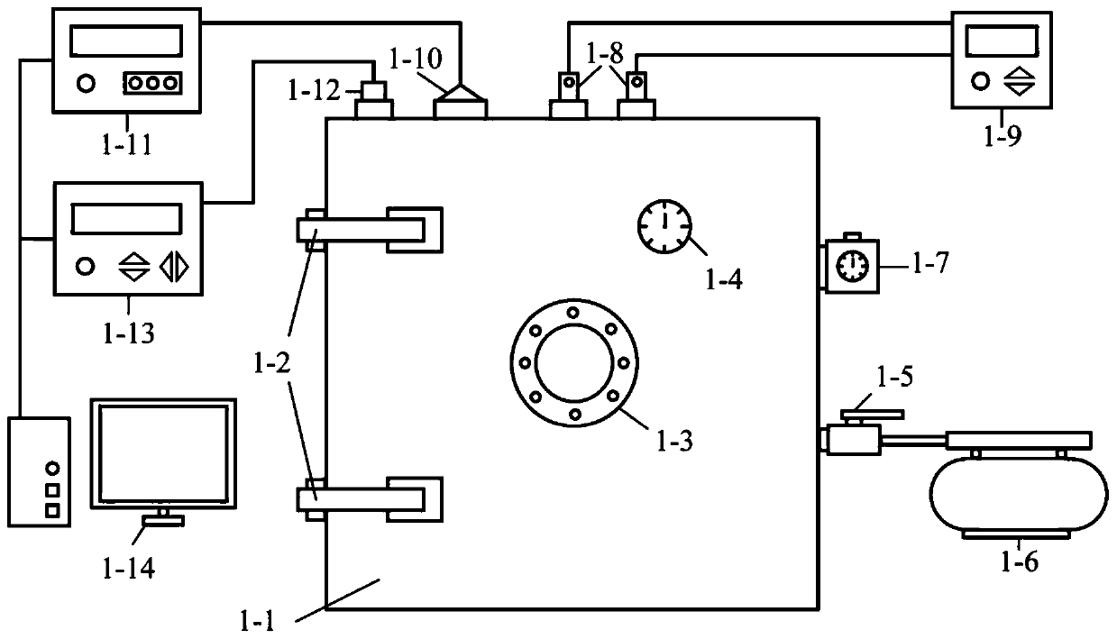 Insulator surface potential measuring system and measuring method based on multi-sensor system