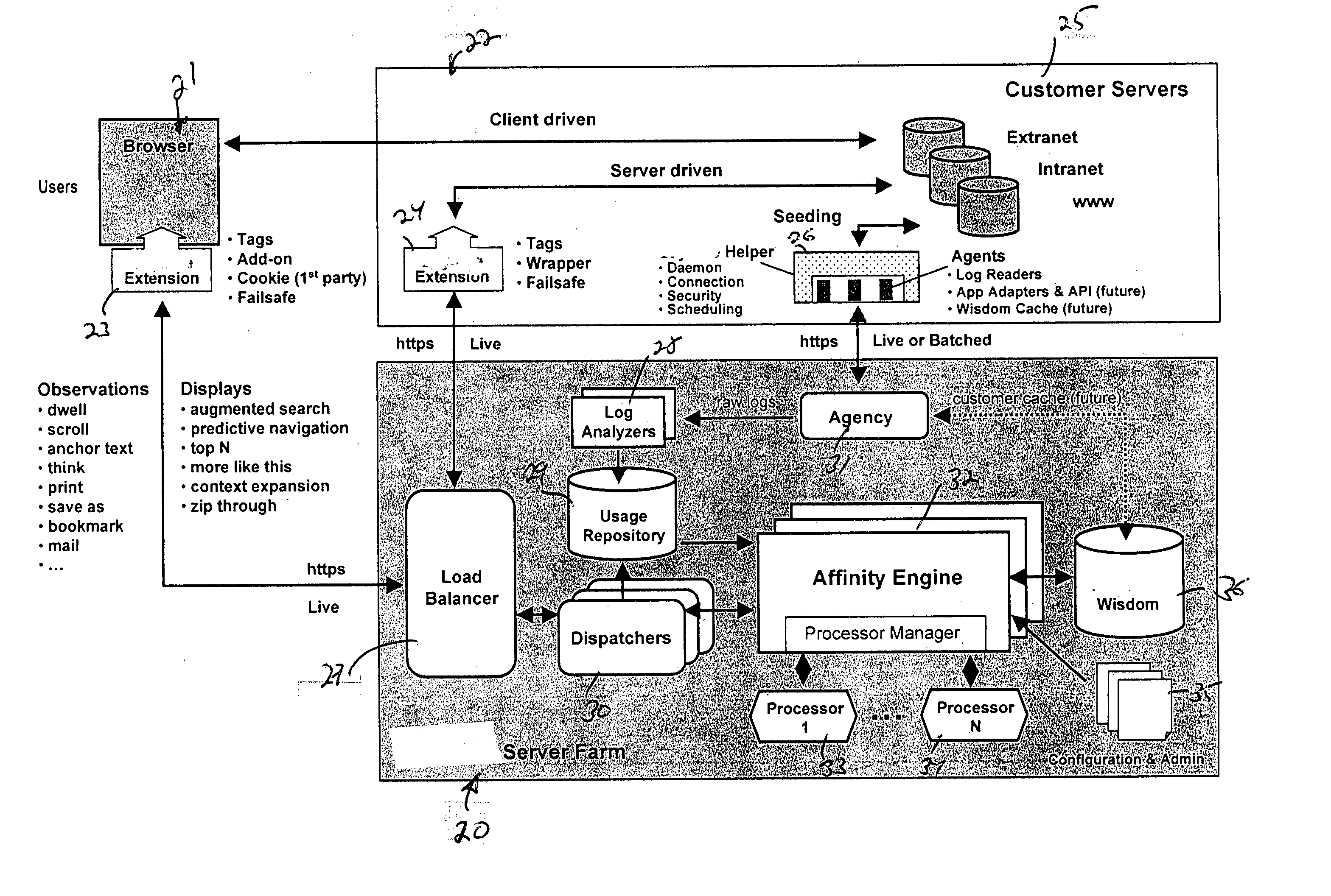 Method and apparatus for suggesting/disambiguation query terms based upon usage patterns observed