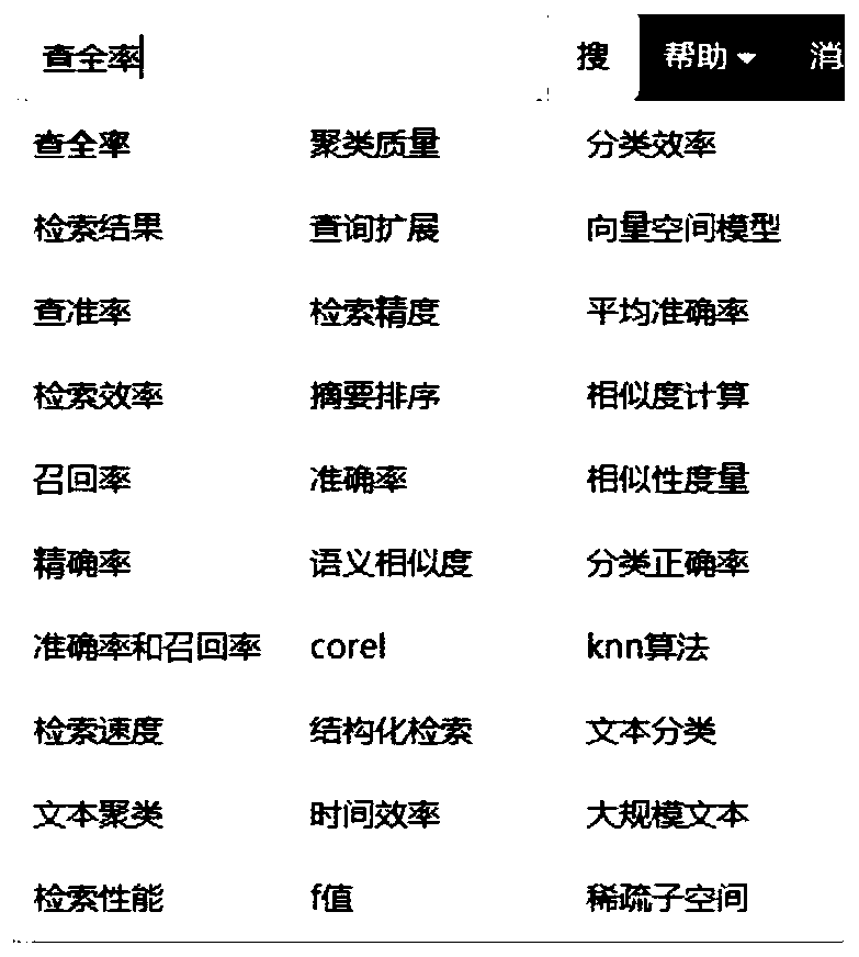 A word association prompting method, device, equipment and computer storage medium for intelligent input