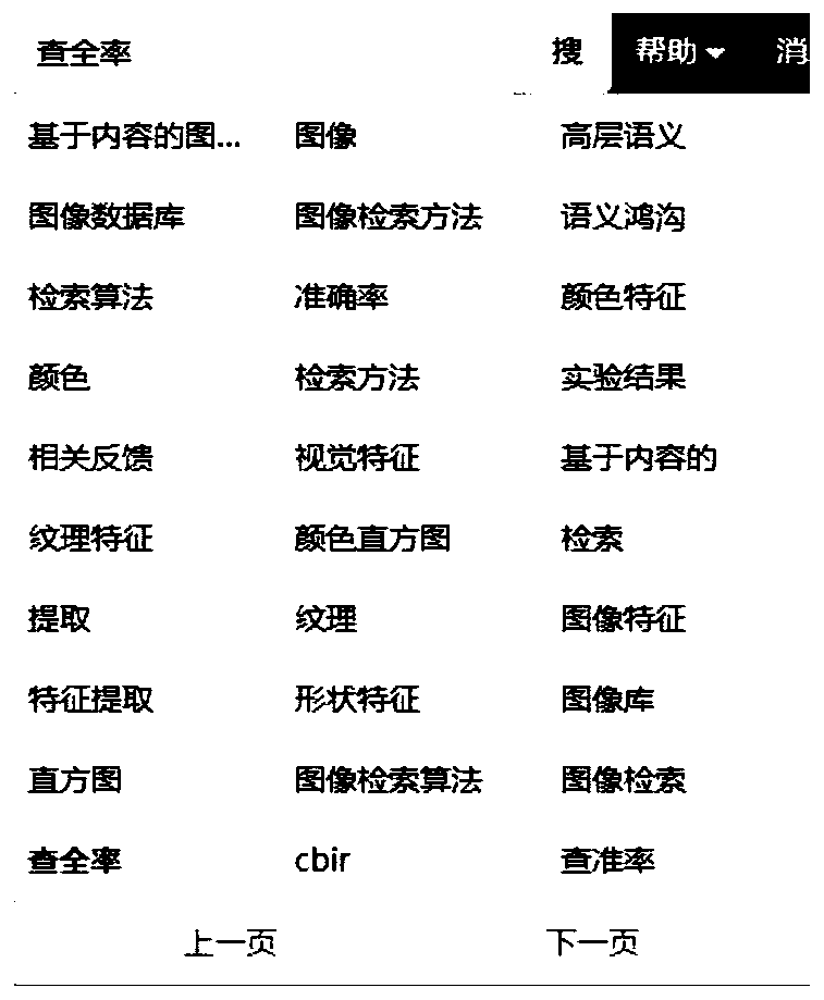 A word association prompting method, device, equipment and computer storage medium for intelligent input