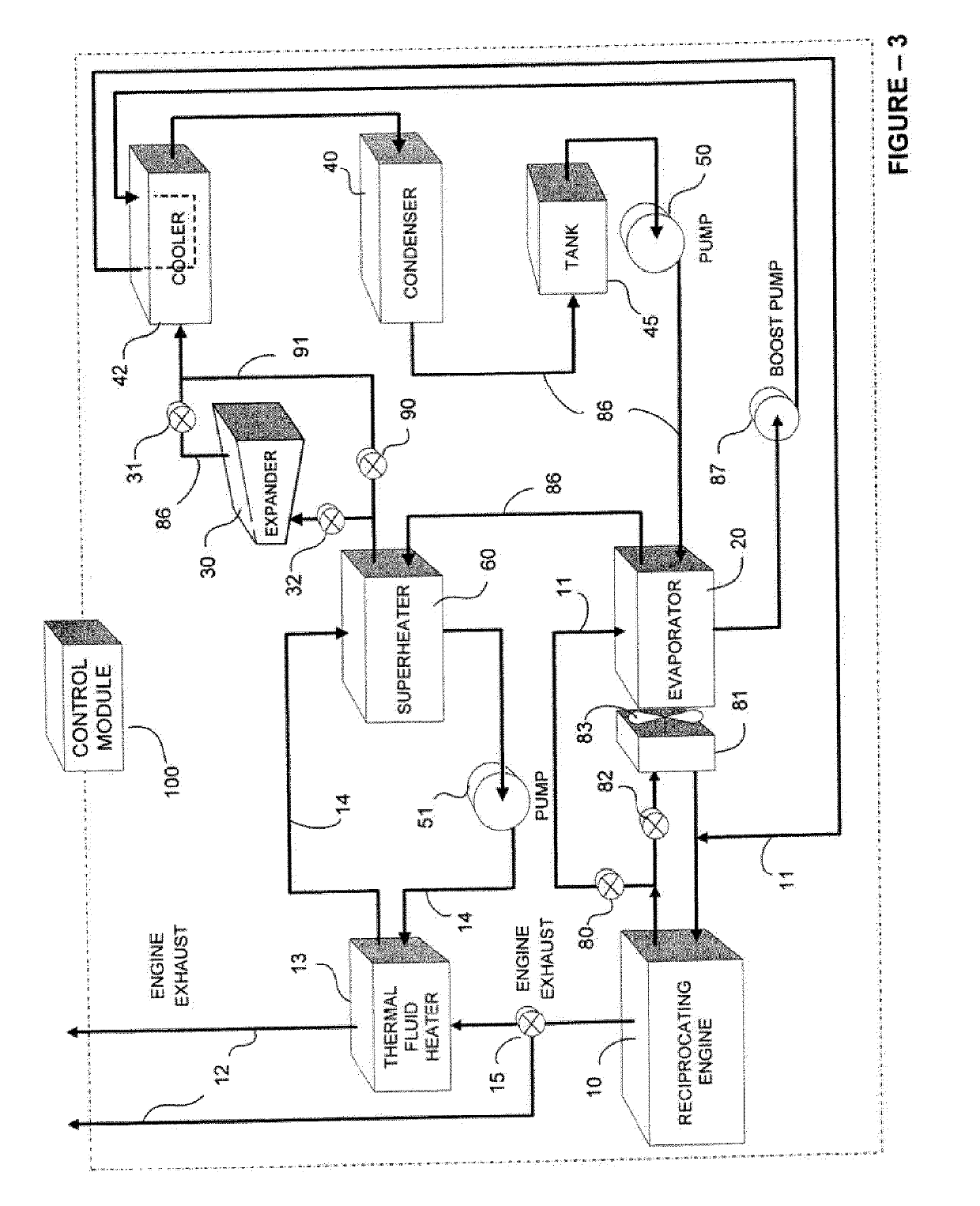 Supplementary Thermal Energy Transfer in Thermal Energy Recovery Systems