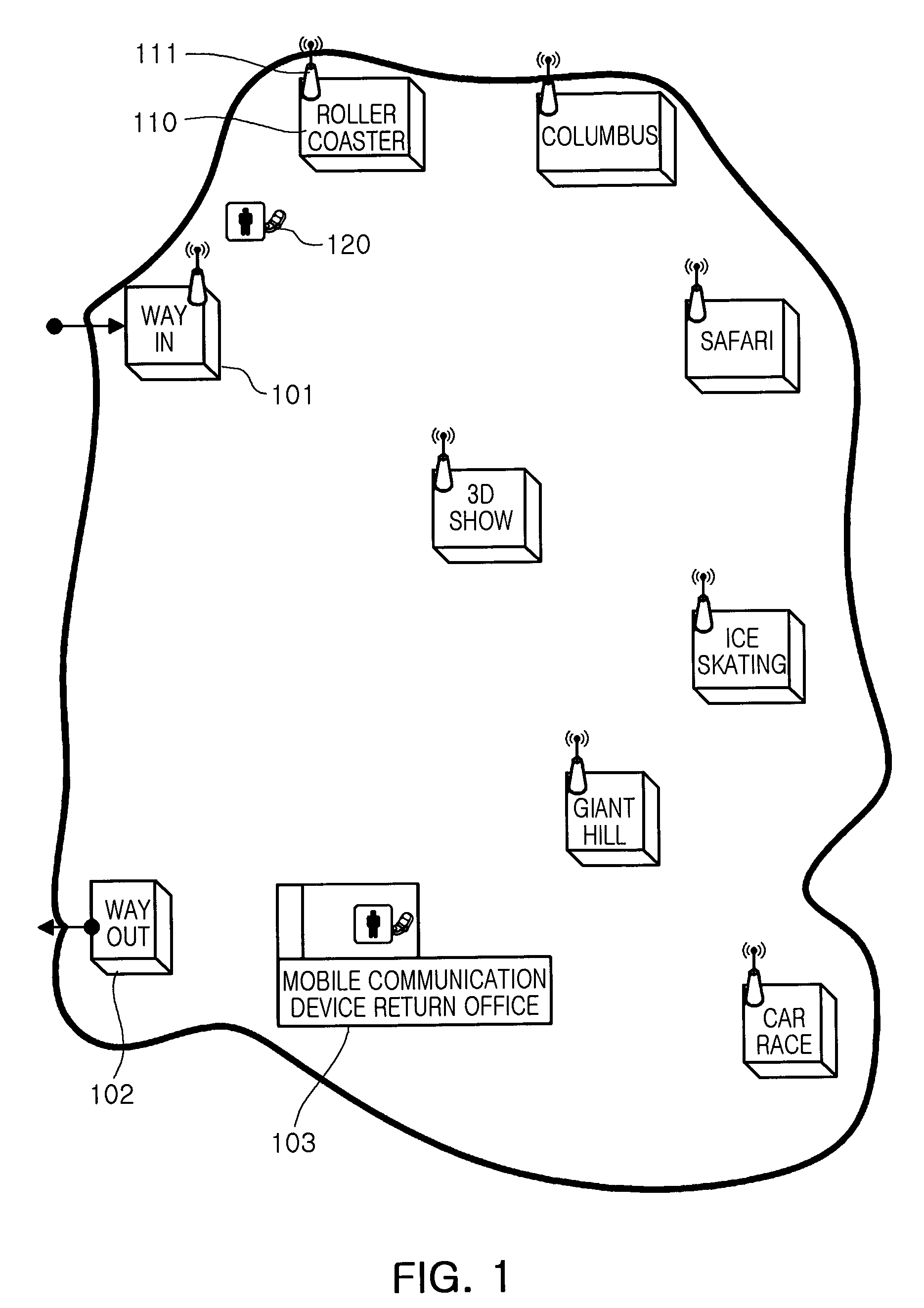 Amusement park management system