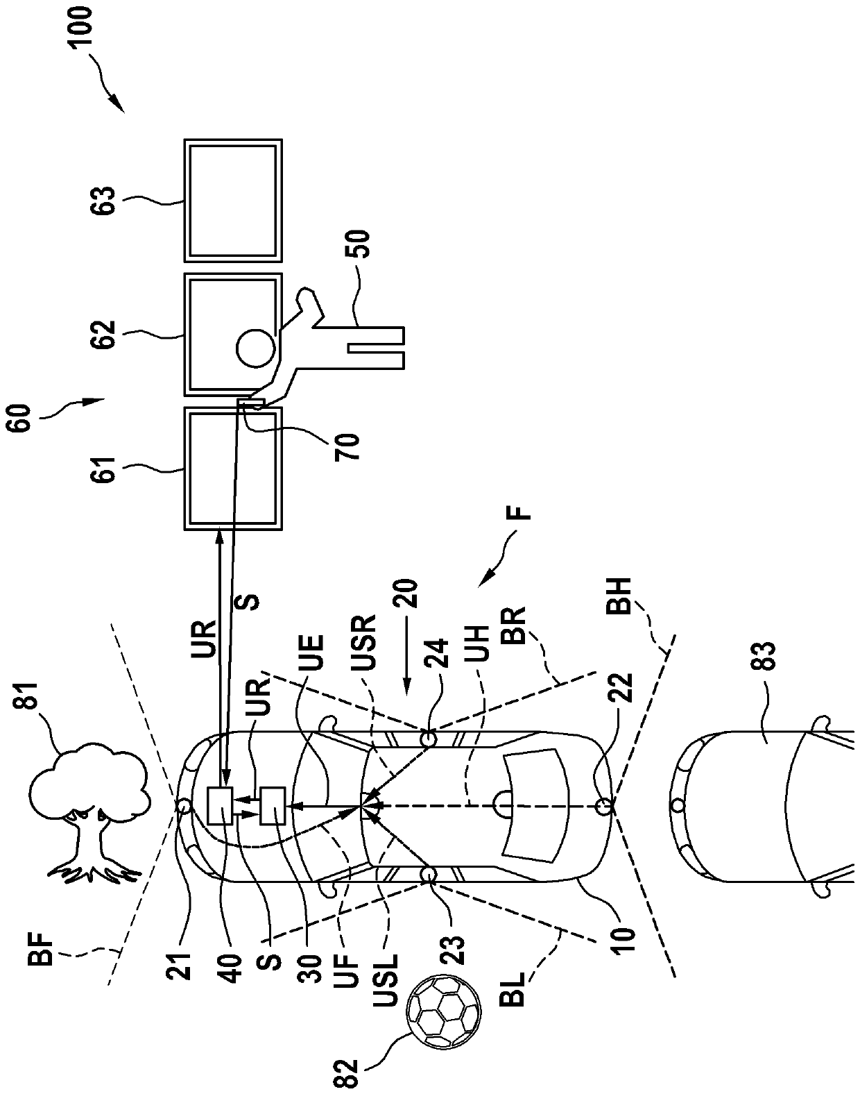 Method and Controller for the Situational Transmission of Surroundings Information of a Vehicle