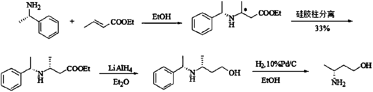 Preparation method of (R)-3-amino butanol