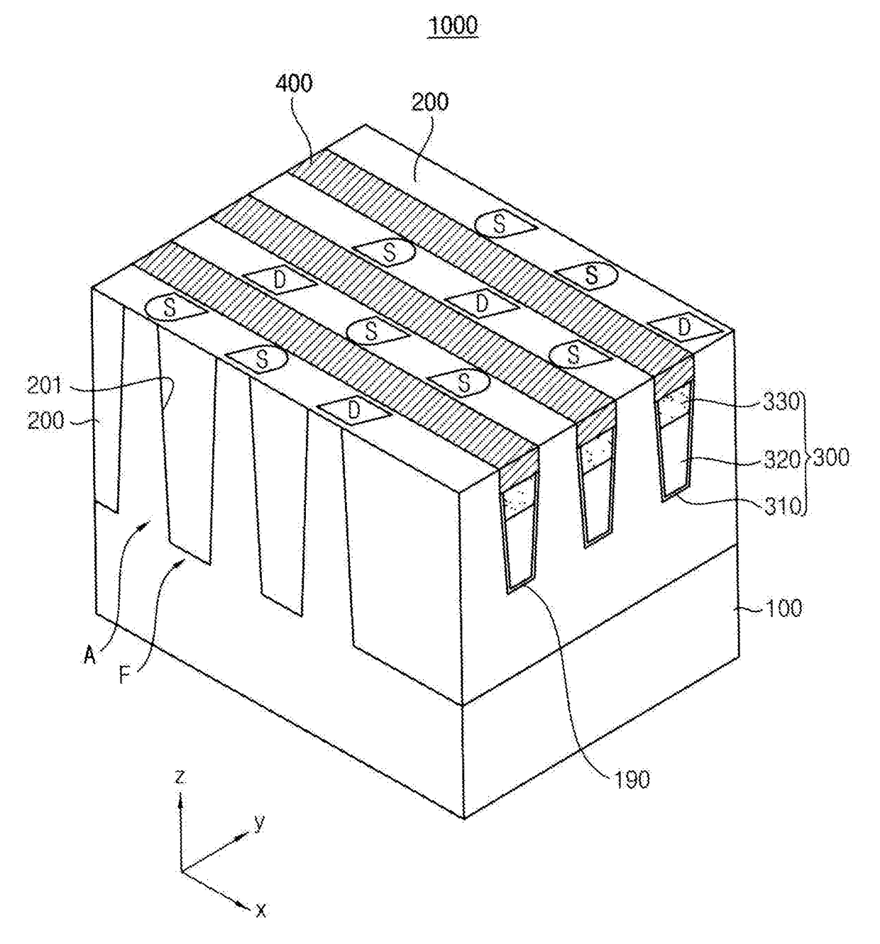 Semiconductor devices and methods of manufacturing the same