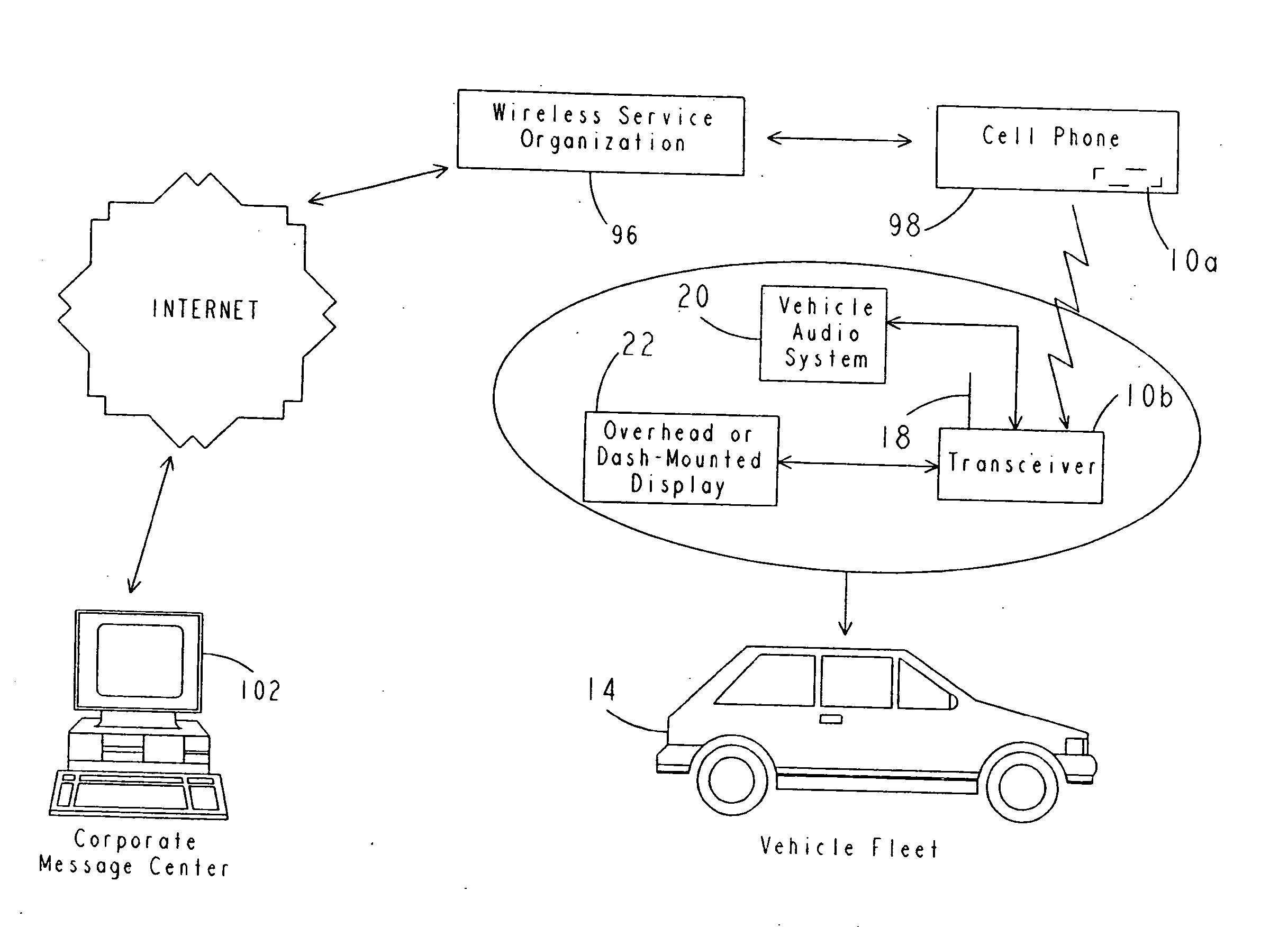 Wireless communications system and method