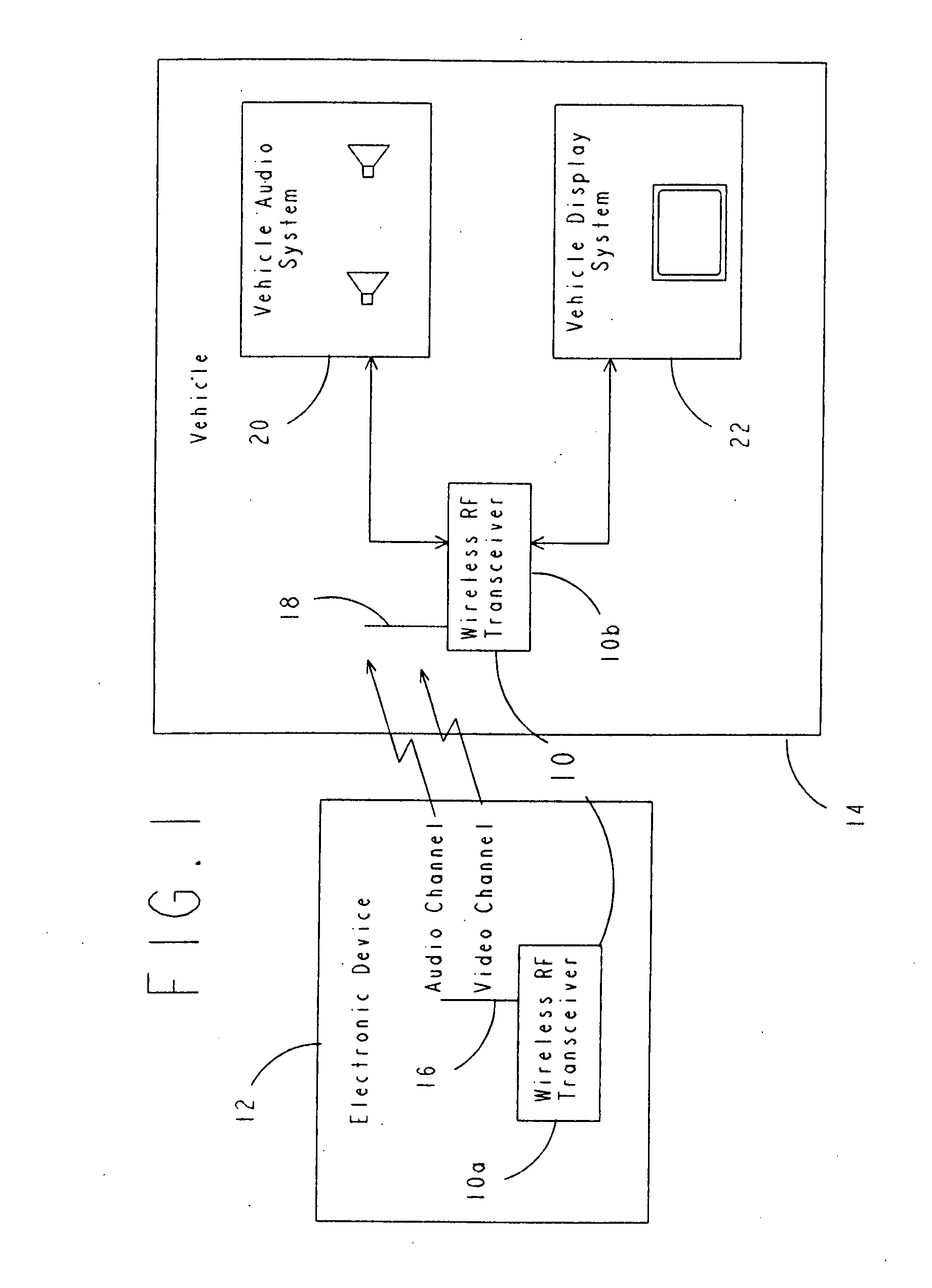 Wireless communications system and method