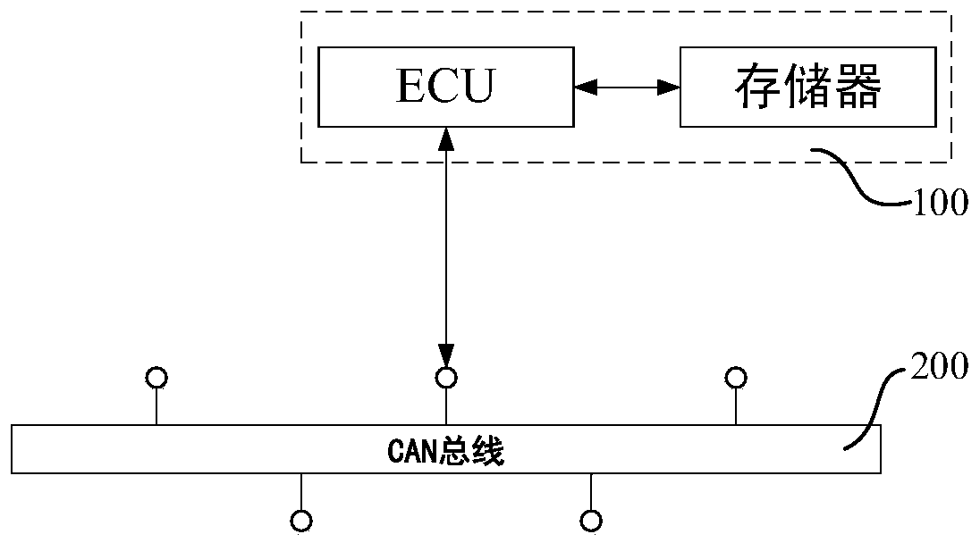 Vehicle total mass dynamic measuring method based on power balance