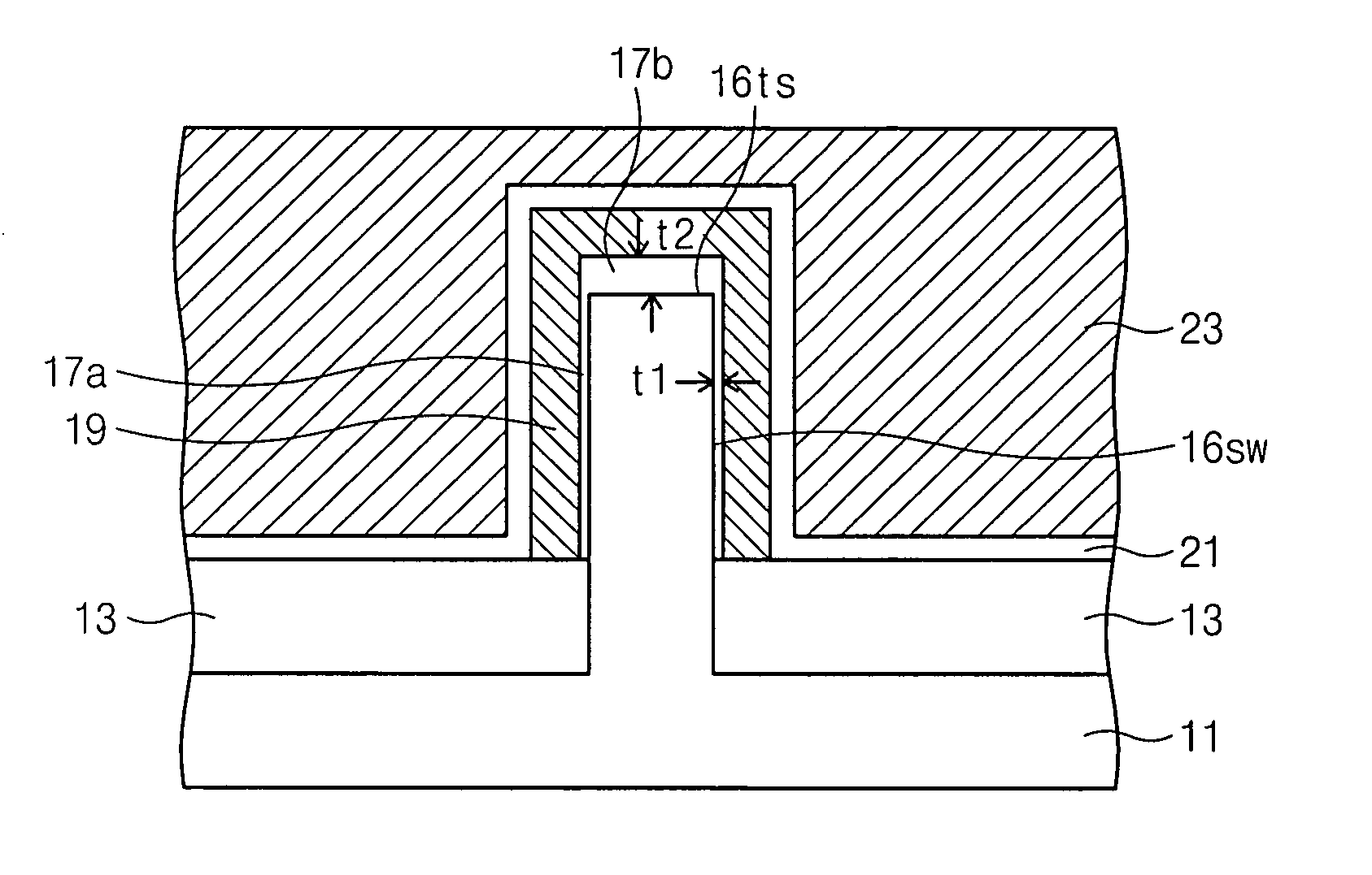 Flash memory device using semiconductor fin and method thereof
