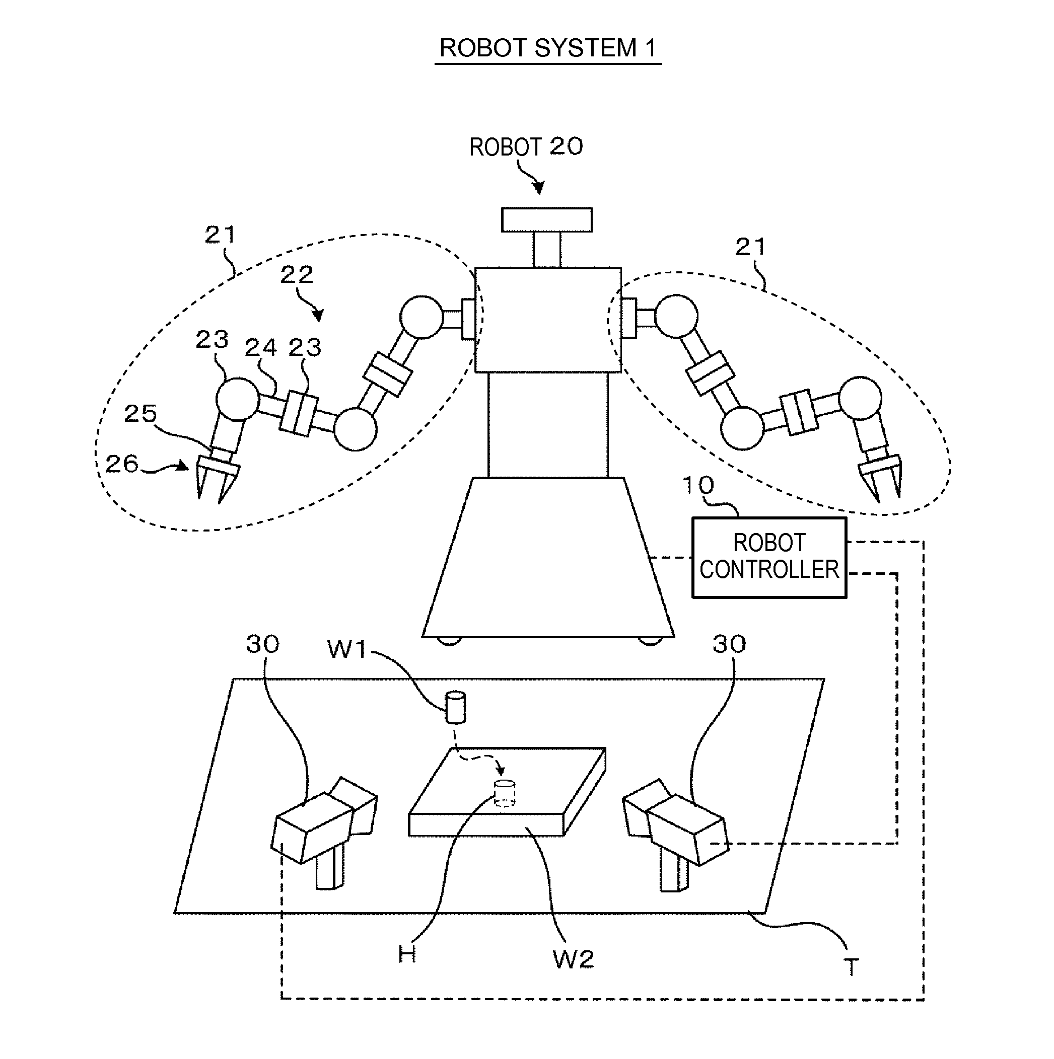 Robot controller, robot system, robot, robot control method, and program