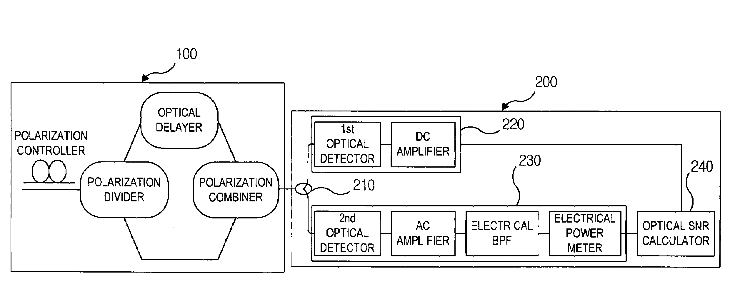 Apparatus for monitoring optical signal-to-noise ratio