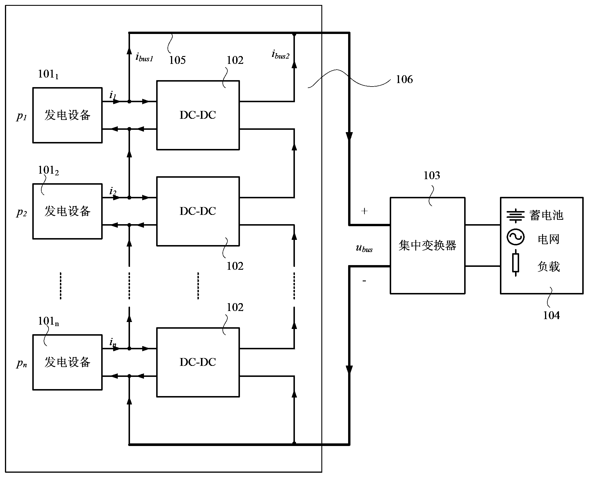 New energy power generation system and distributed mixing maximum power tracking method