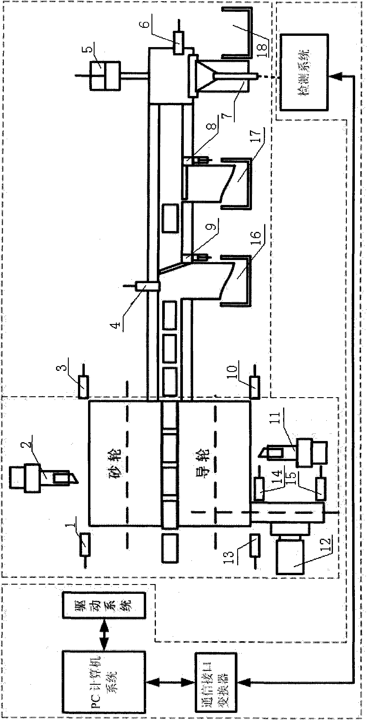 Coreless abrasive machining measurement and control system and corresponding coreless abrasive machining method