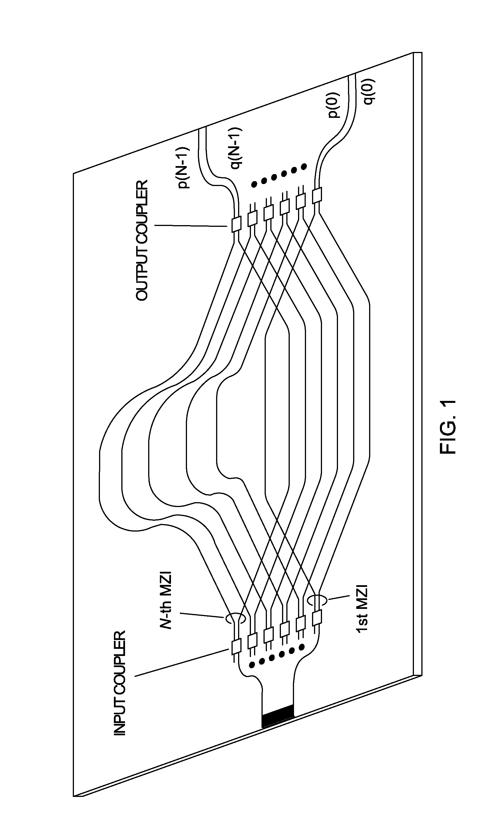 Complex-fish (fourier-transform, integrated-optic spatial heterodyne) spectrometer with n x 4 mmi (multi-mode interference) optical hybrid couplers