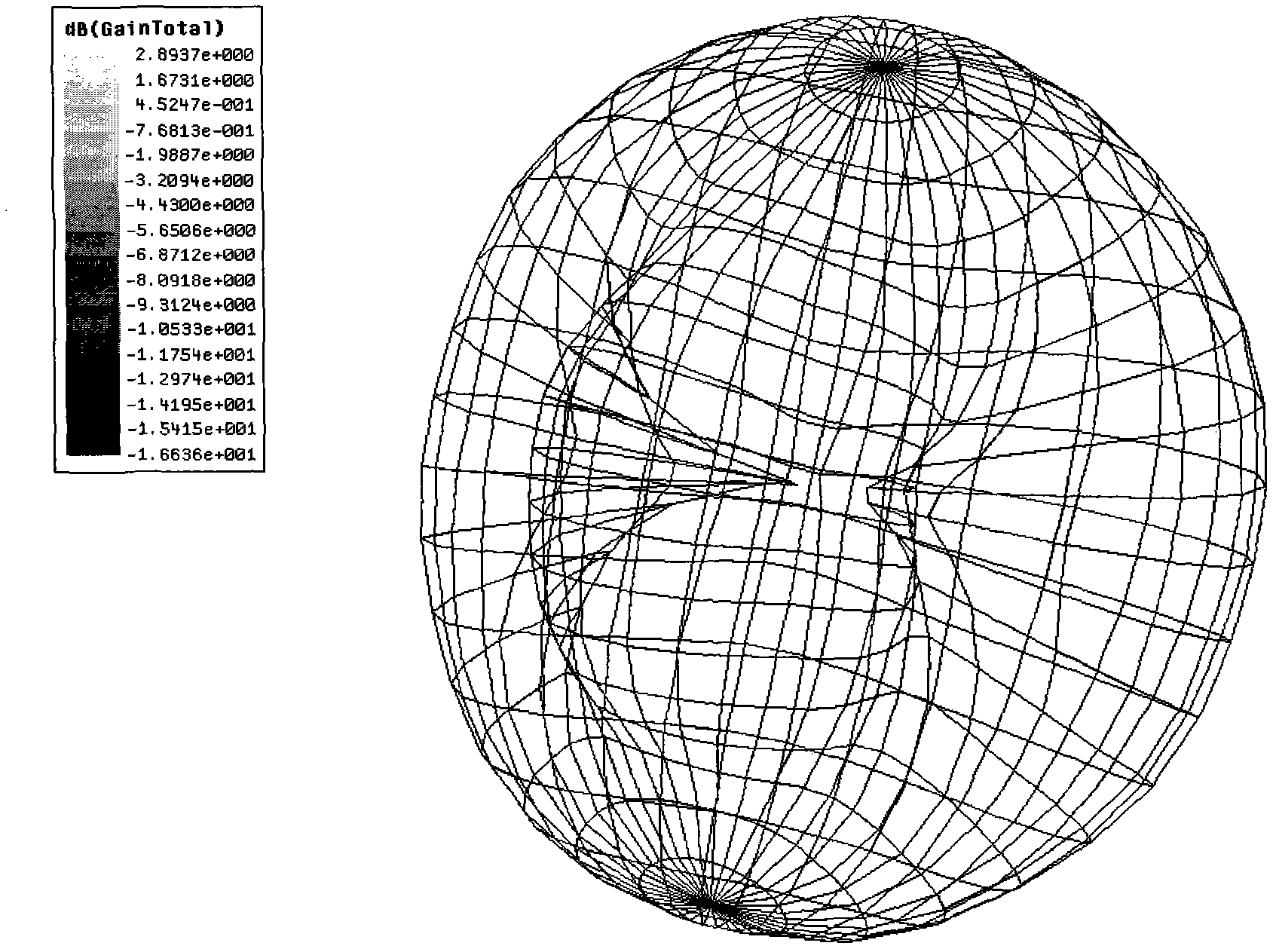 GPS (global positioning system) antenna capable of simplifying debugging