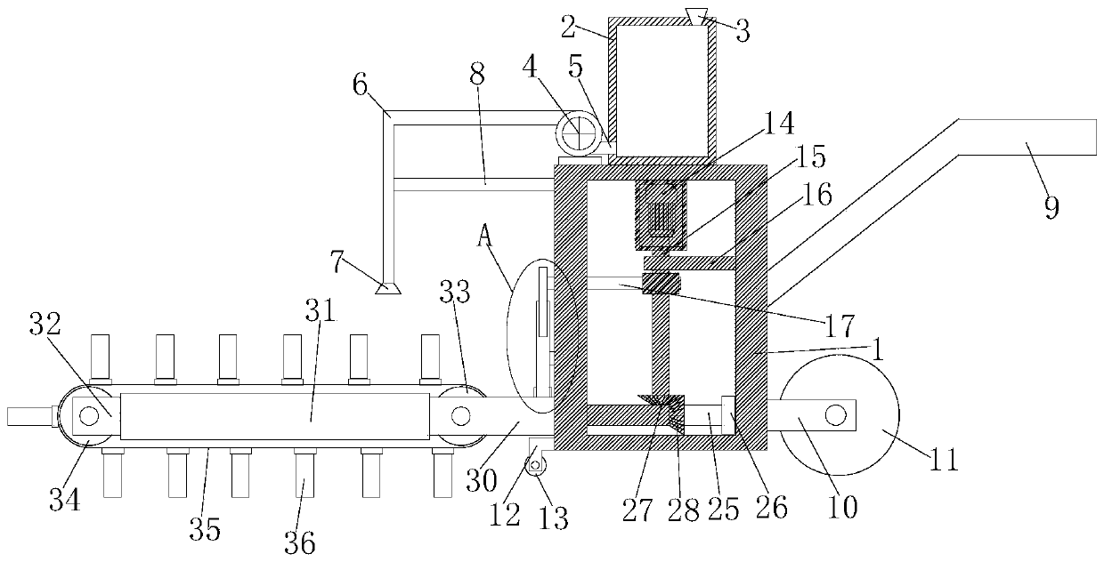 Irrigation and water conservancy construction slotting equipment