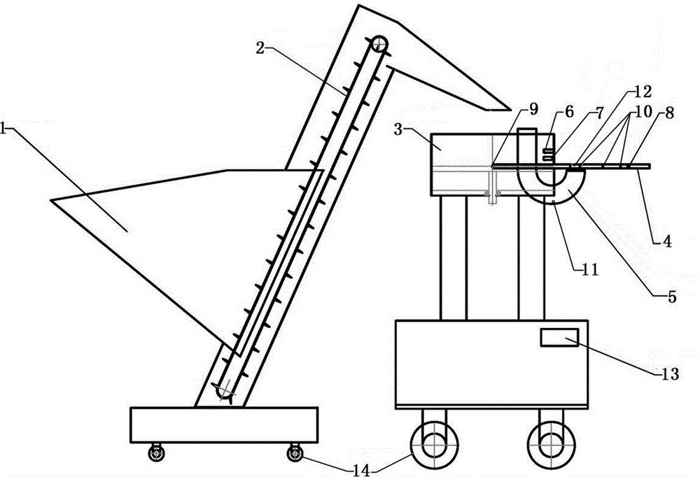 Feeding and finishing system and process of aluminum and plastic caps