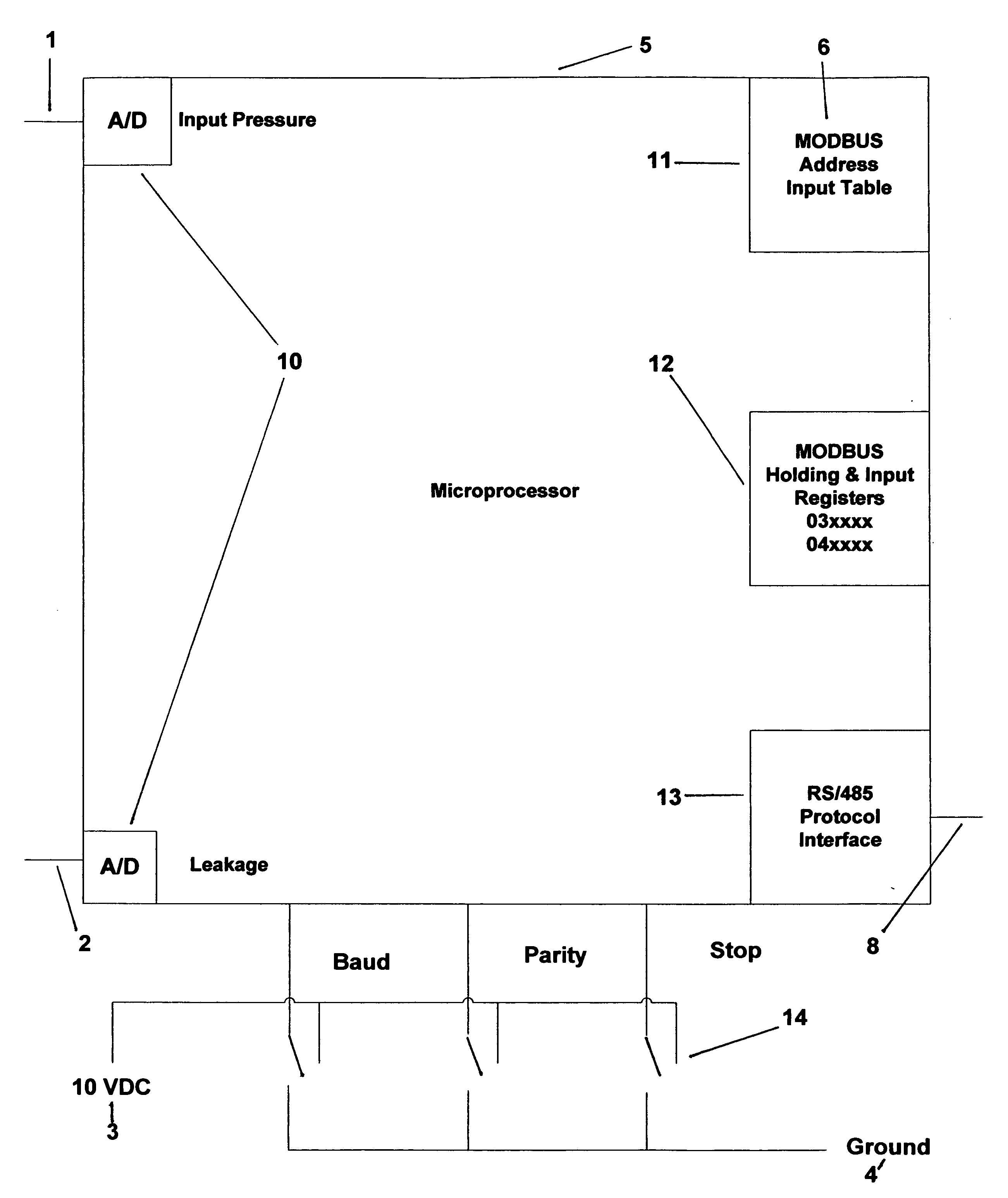 Downhole Sensor MODBUS Data Emulator