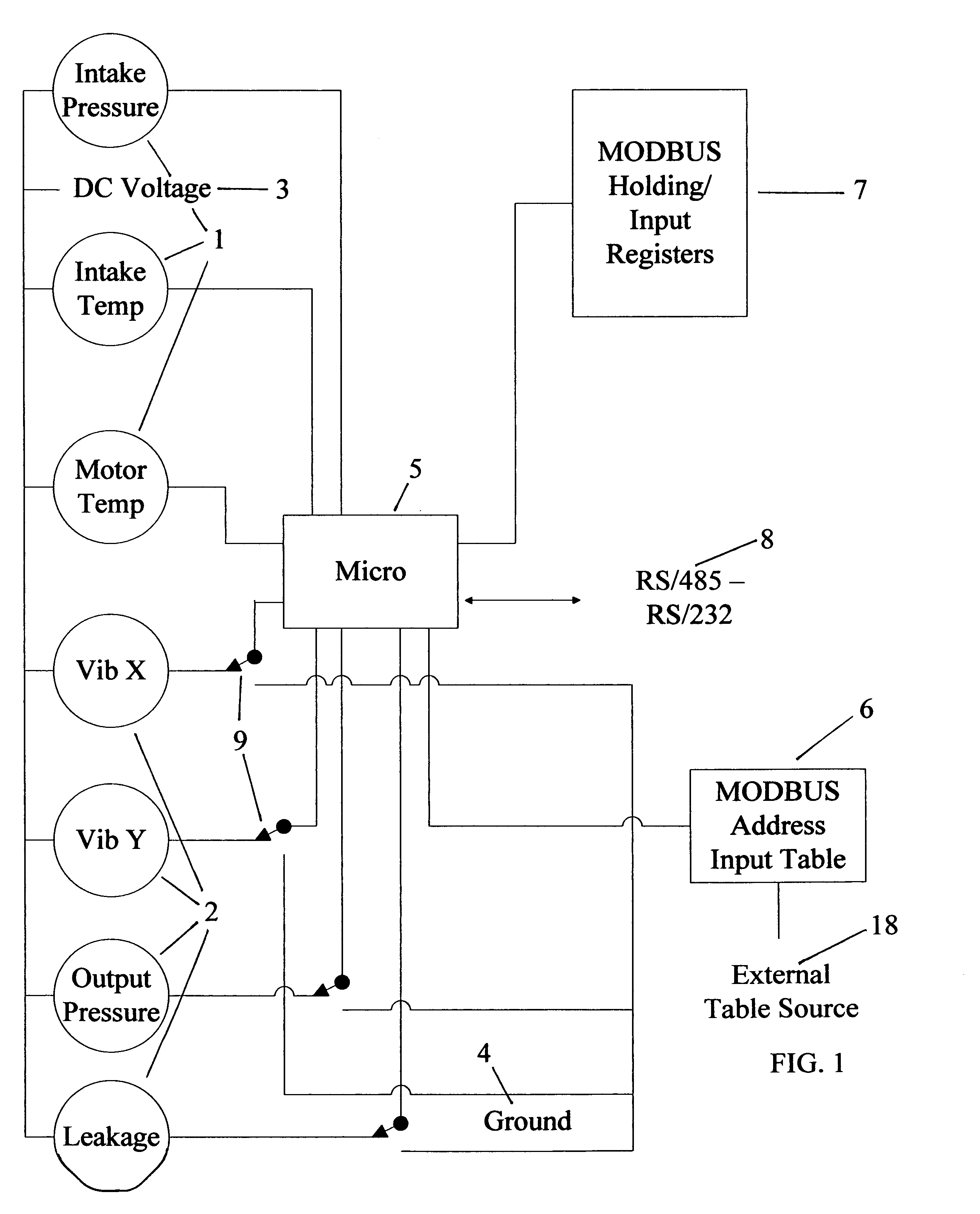 Downhole Sensor MODBUS Data Emulator