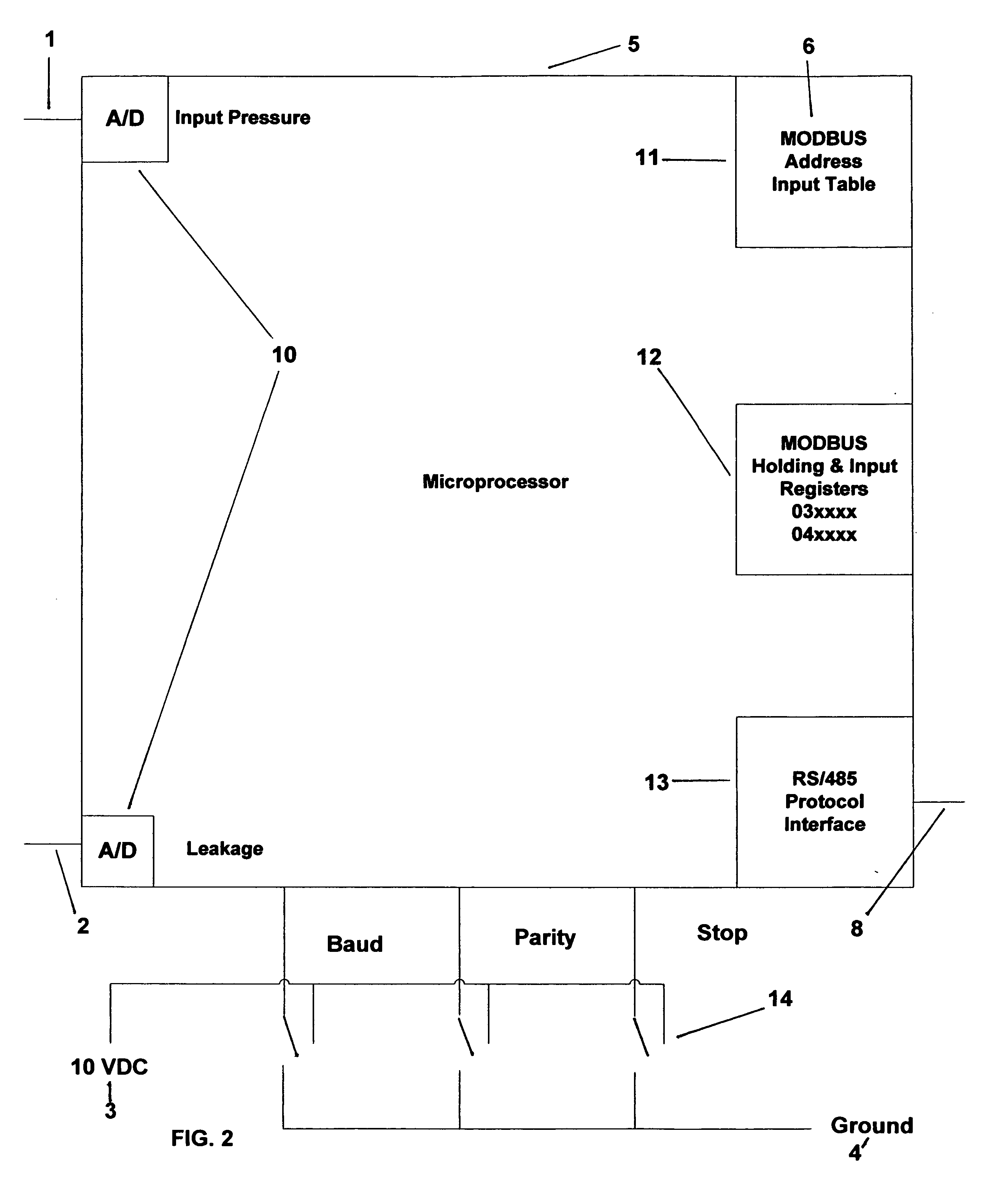 Downhole Sensor MODBUS Data Emulator