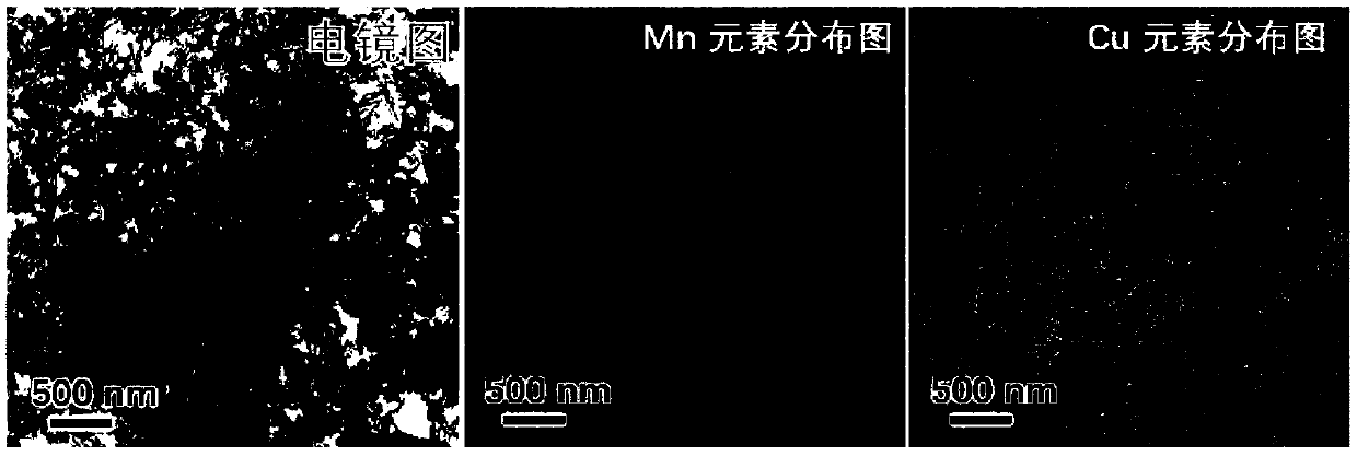 Preparation method and application of manganese copper composite oxide catalyst