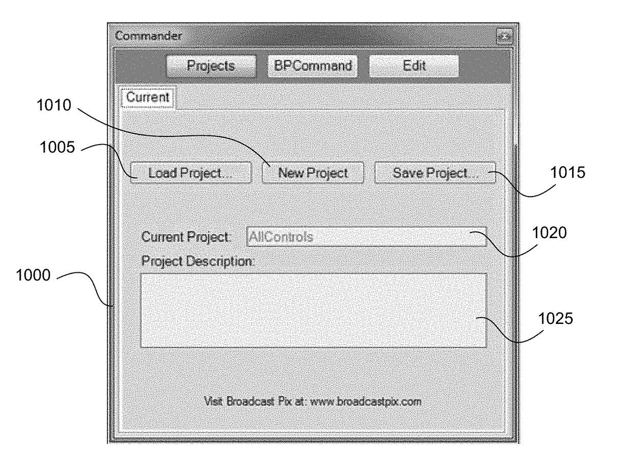 Media Production Remote Control and Switching Systems, Methods, Devices, and Configurable User Interfaces