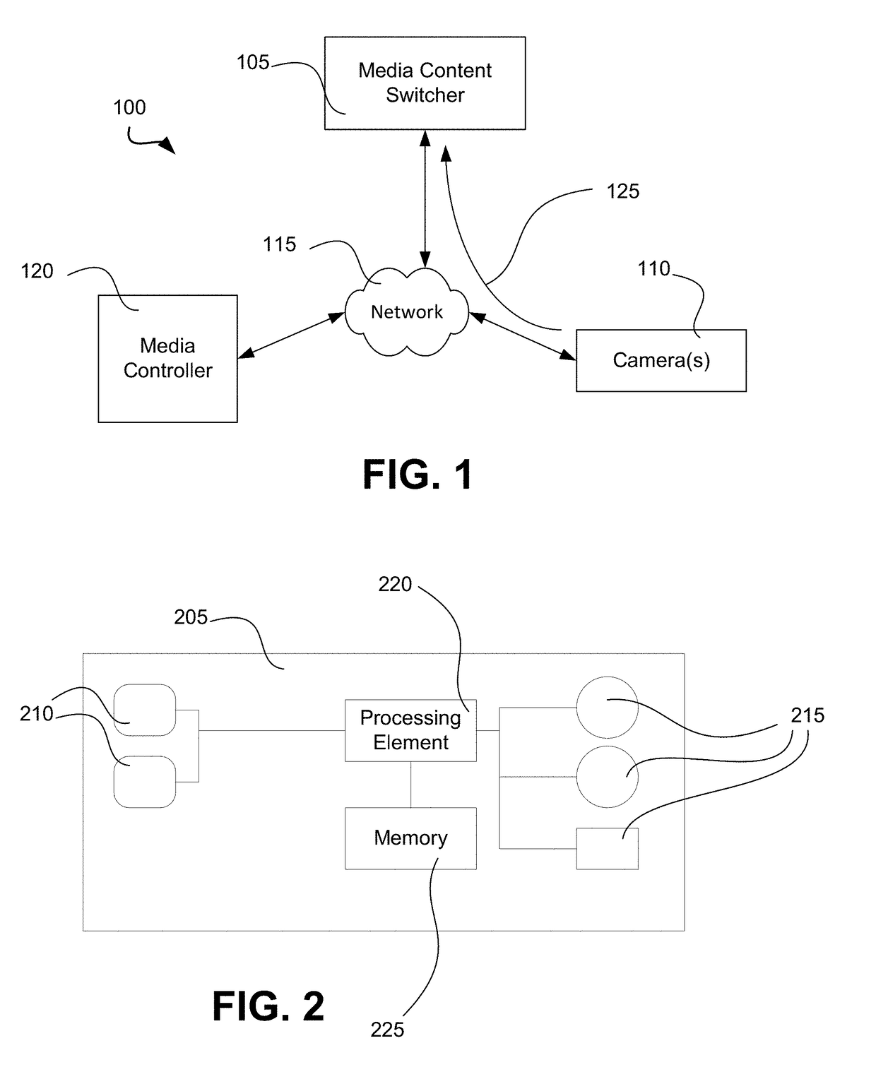 Media Production Remote Control and Switching Systems, Methods, Devices, and Configurable User Interfaces