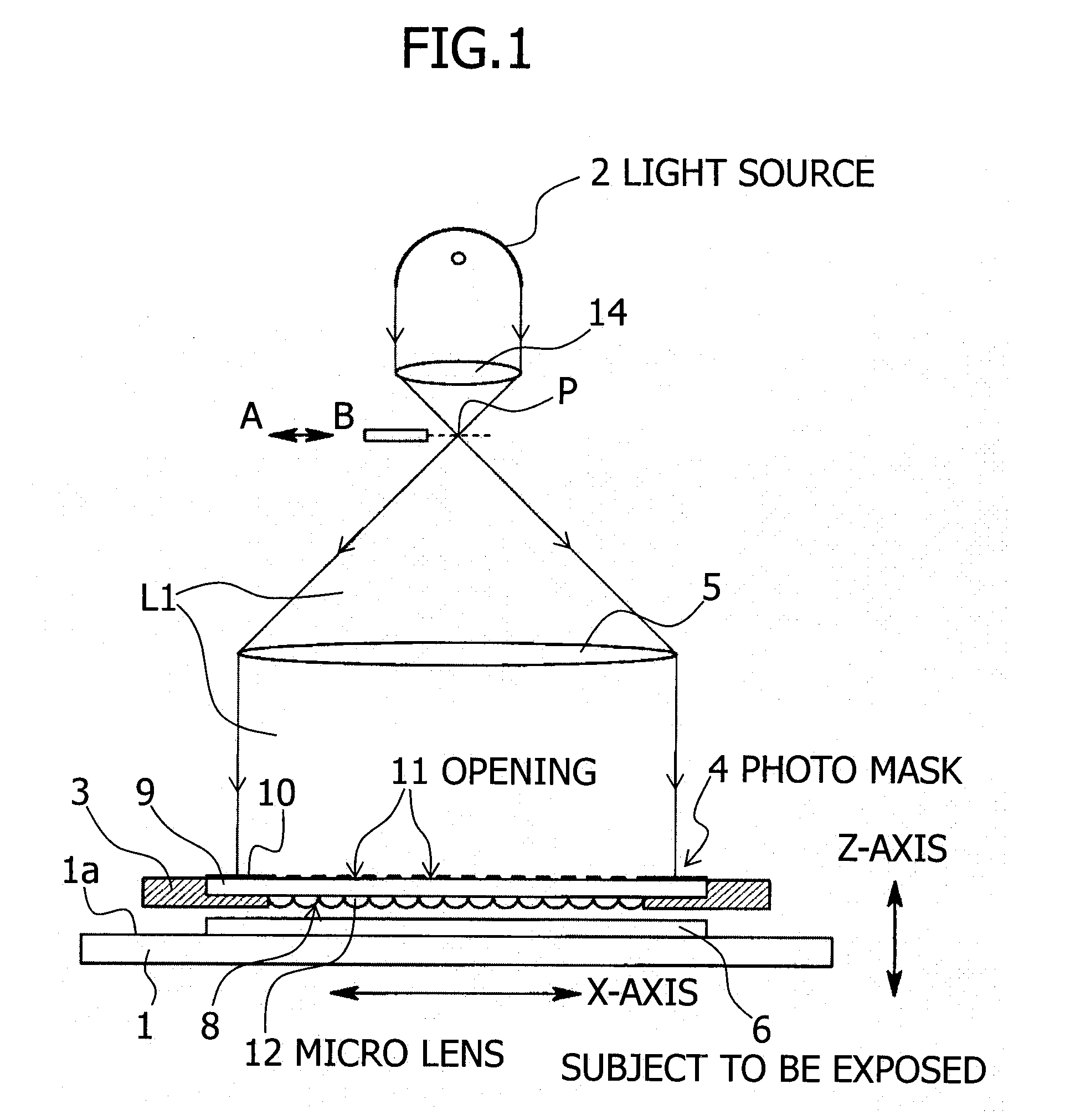 Exposure apparatus and photo mask