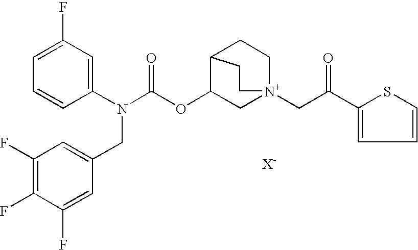 Pharmaceutical formulation comprising an anticholinergic drug